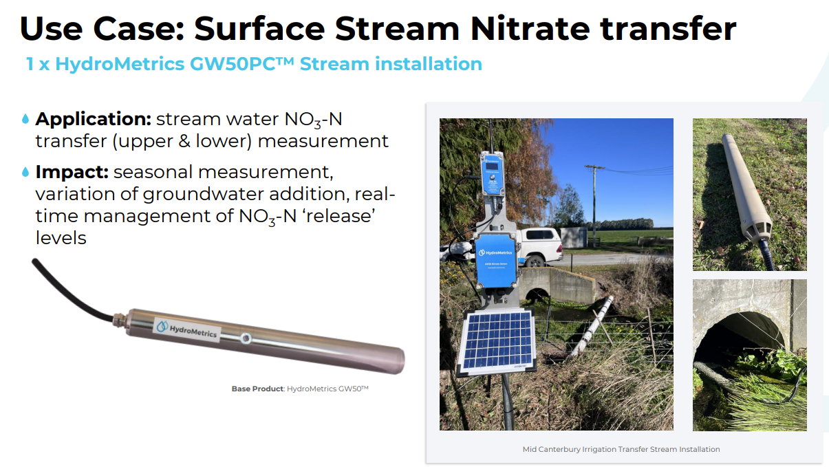 HydroMetrics GW50PC™ Optical Nitrate Sensor with Water-Jet™ Cleaning System